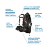 Scubapro Hydros Pro BCD with BPI (standard inflator) - Men's