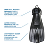 ScubaPro Go Sport Travel Dive Fin